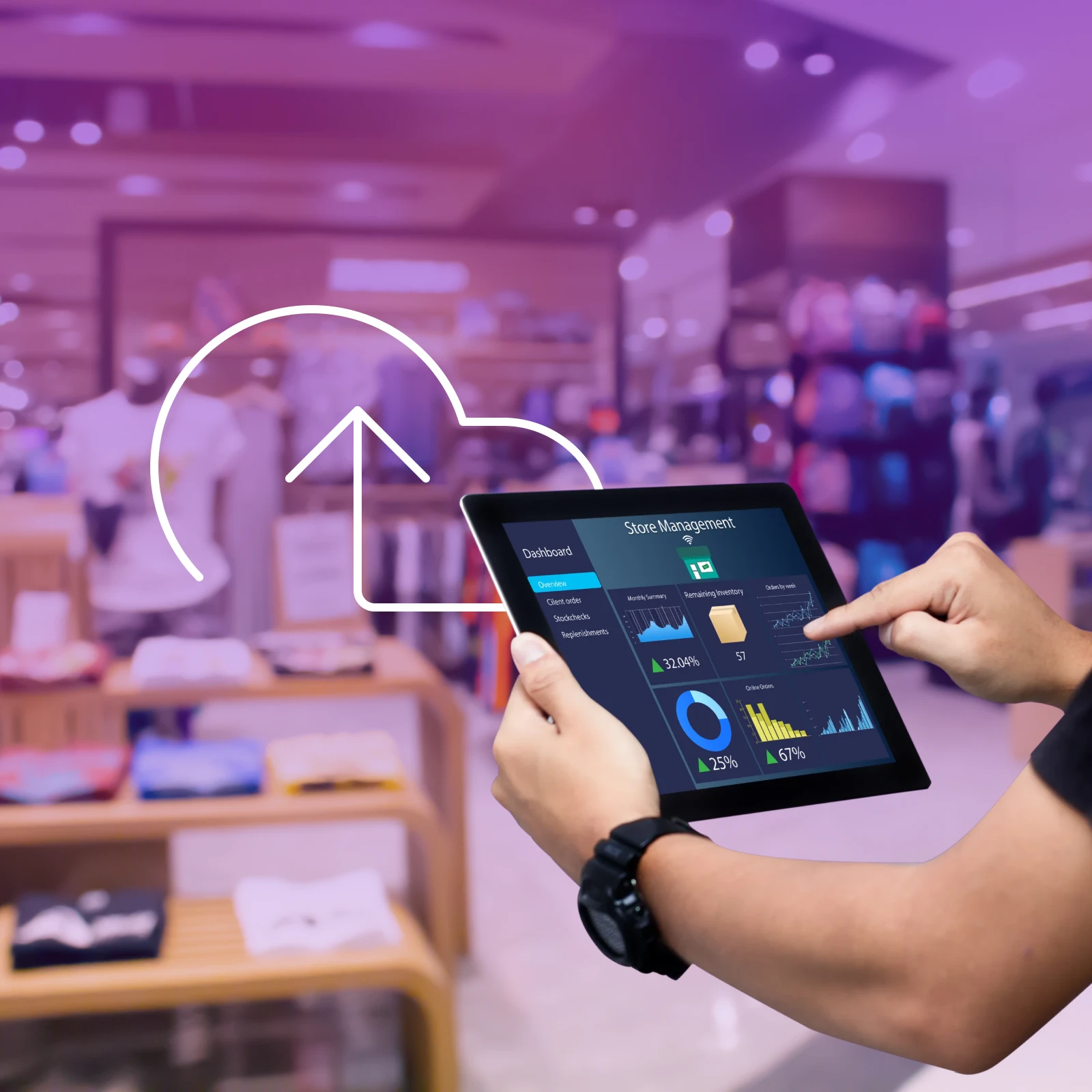 18-3i-infotech-enables-retailers-success-with-nextgen-cloud-governance